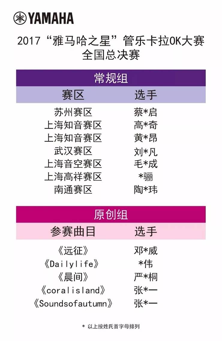 全国总决赛来袭——你好，我的“凯发k8国际之星”