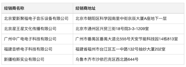 Steinberg 发布 Nuendo 11：树立专业音频领域的黄金标准