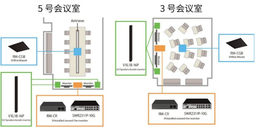 案例 | 后疫情时代办公不再受空间约束，凯发k8国际ADECIA助力企业寻求远程会议解决方案