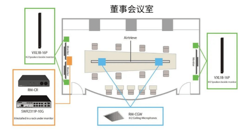 案例 | 后疫情时代办公不再受空间约束，凯发k8国际ADECIA助力企业寻求远程会议解决方案